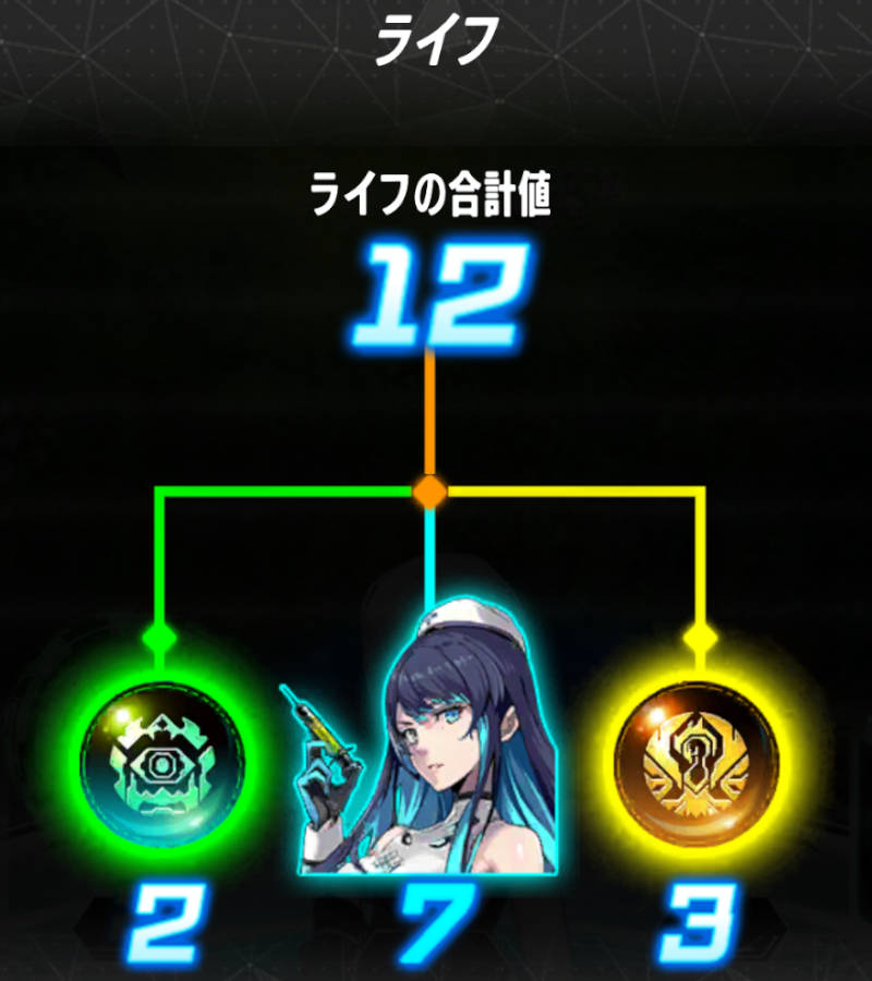 zenonzard start07